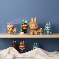 Comment Protéger Vos Peluches de Collection de L'Usure - mapeluchelabubu.fr