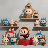 Les Funko Pop Qui Ont Pris 500% de Valeur en Un An - mapeluchelabubu.fr